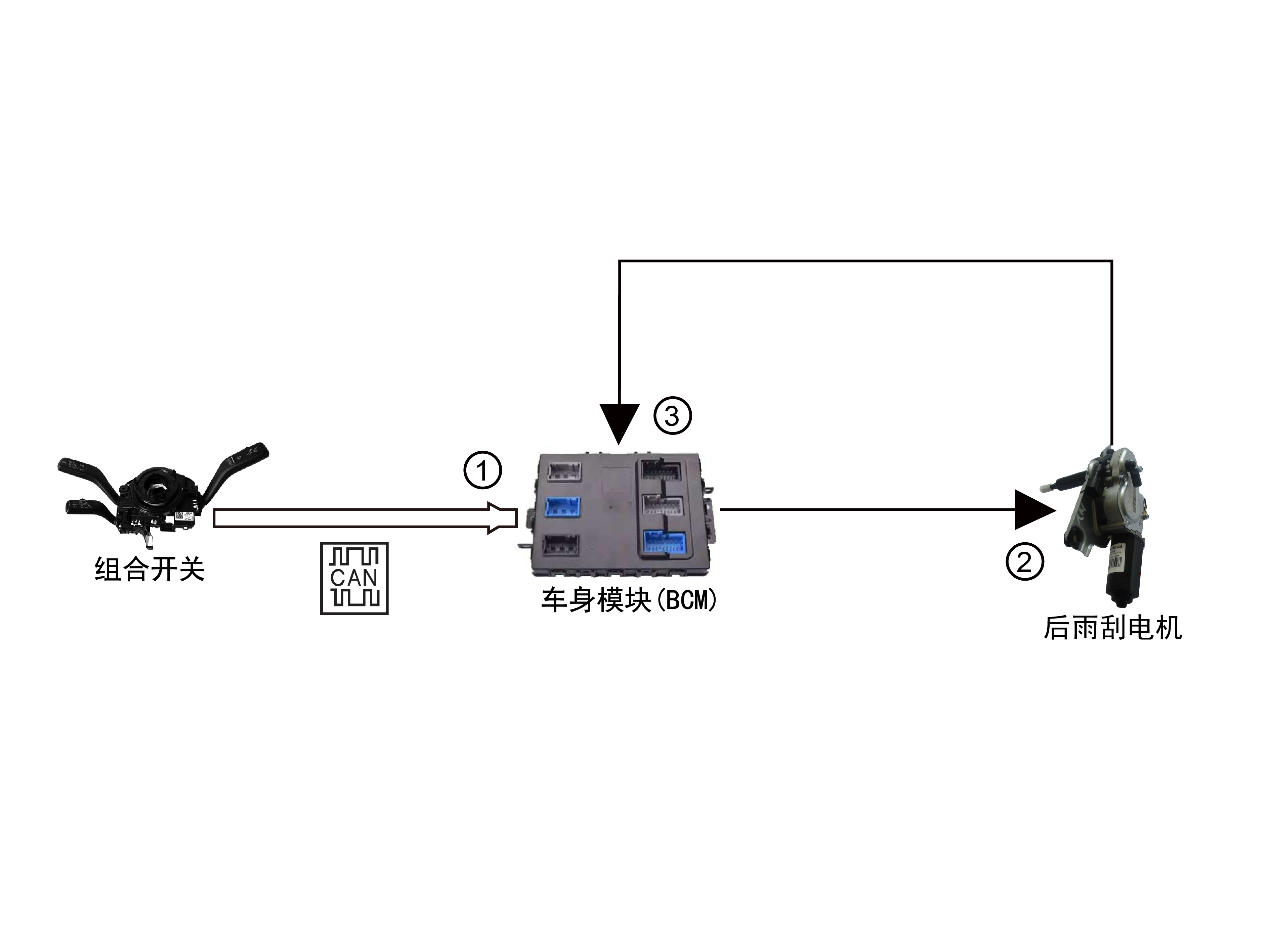 后雨刮控制原理图